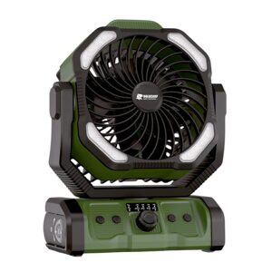 Holdcarp Větrák Rechargeable DoubleMotor Fan